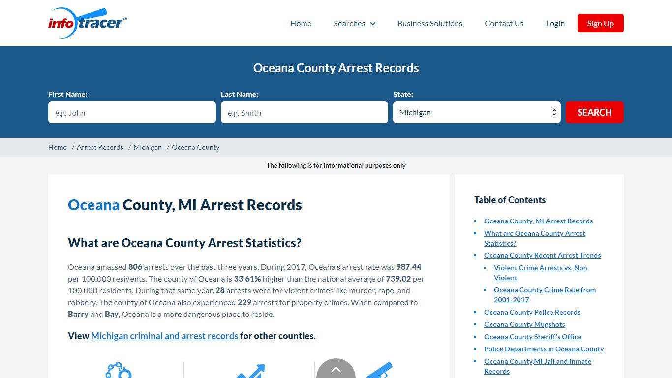 Oceana County, MI Arrests, Mugshots & Jail Records - InfoTracer